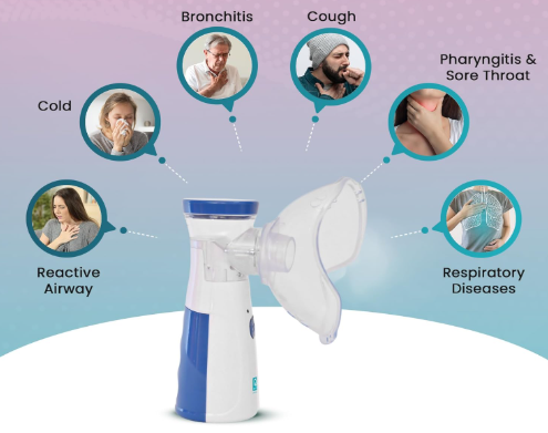 Portable Mesh Nebulizer