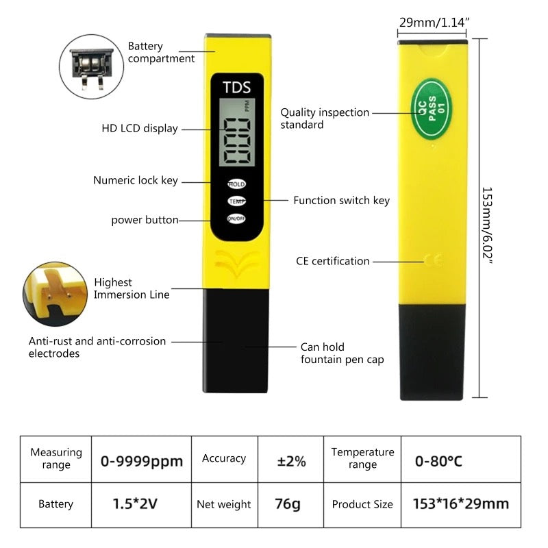 Water Quality Tester Drink Water TDS Meter